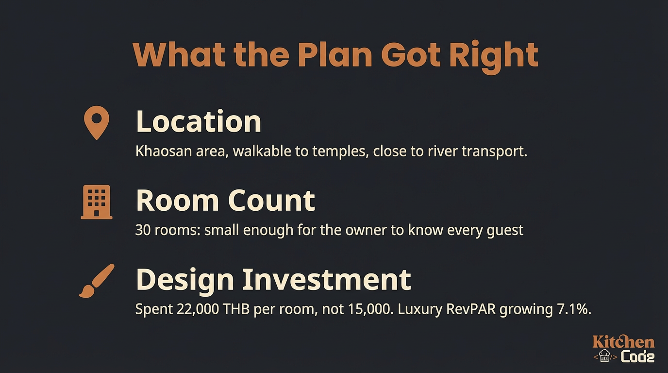 Running a Hotel on Khaosan Road: What the Travel Blogs Do Not Tell You